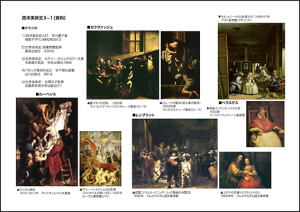 西洋美術史2-1 西洋美術史2-1